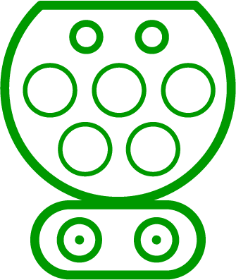 Ccs