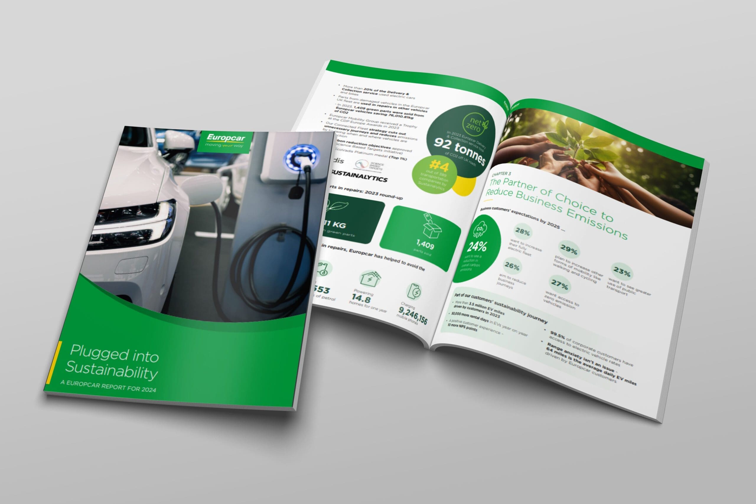 Plugged Into Sustainability Asset Copy Scaled