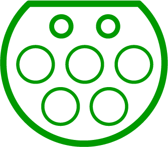 Type 2